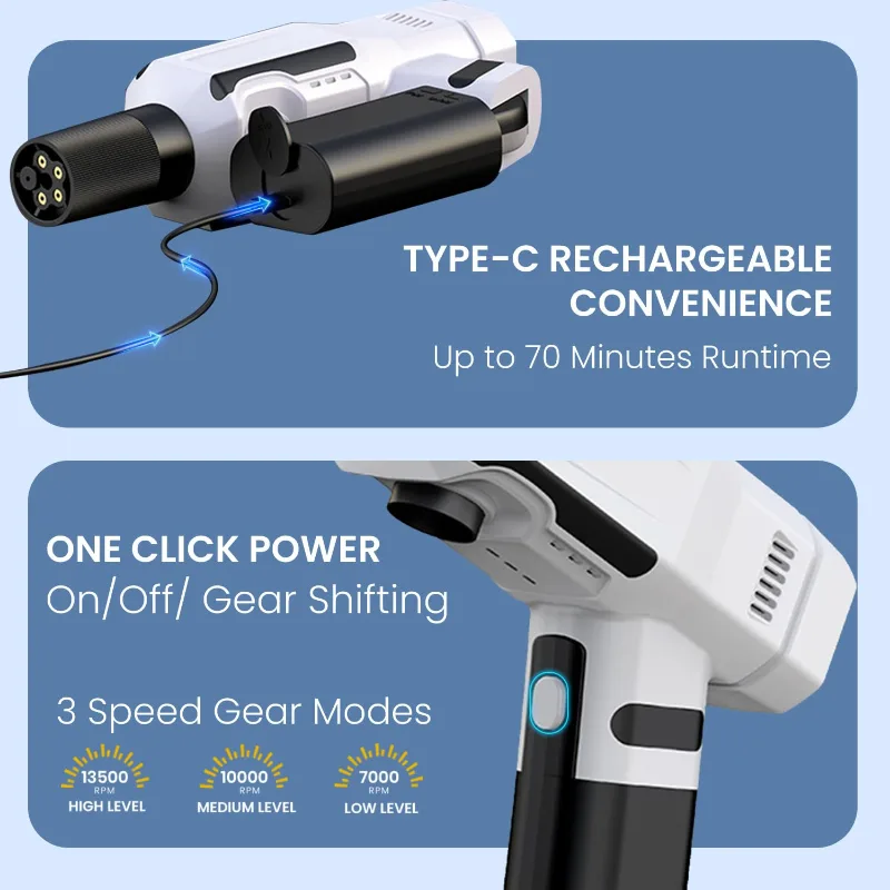 Portronics Torque X Foldable & Cordless Pressure Washer Gun