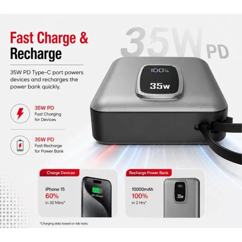 NEOPACK BOLT POWER BANK 35W — view 3